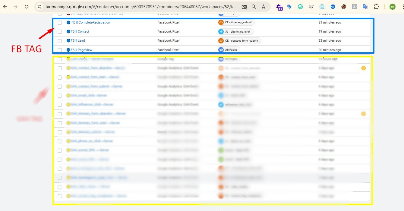 GTM web container — all Facebook Pixel tags