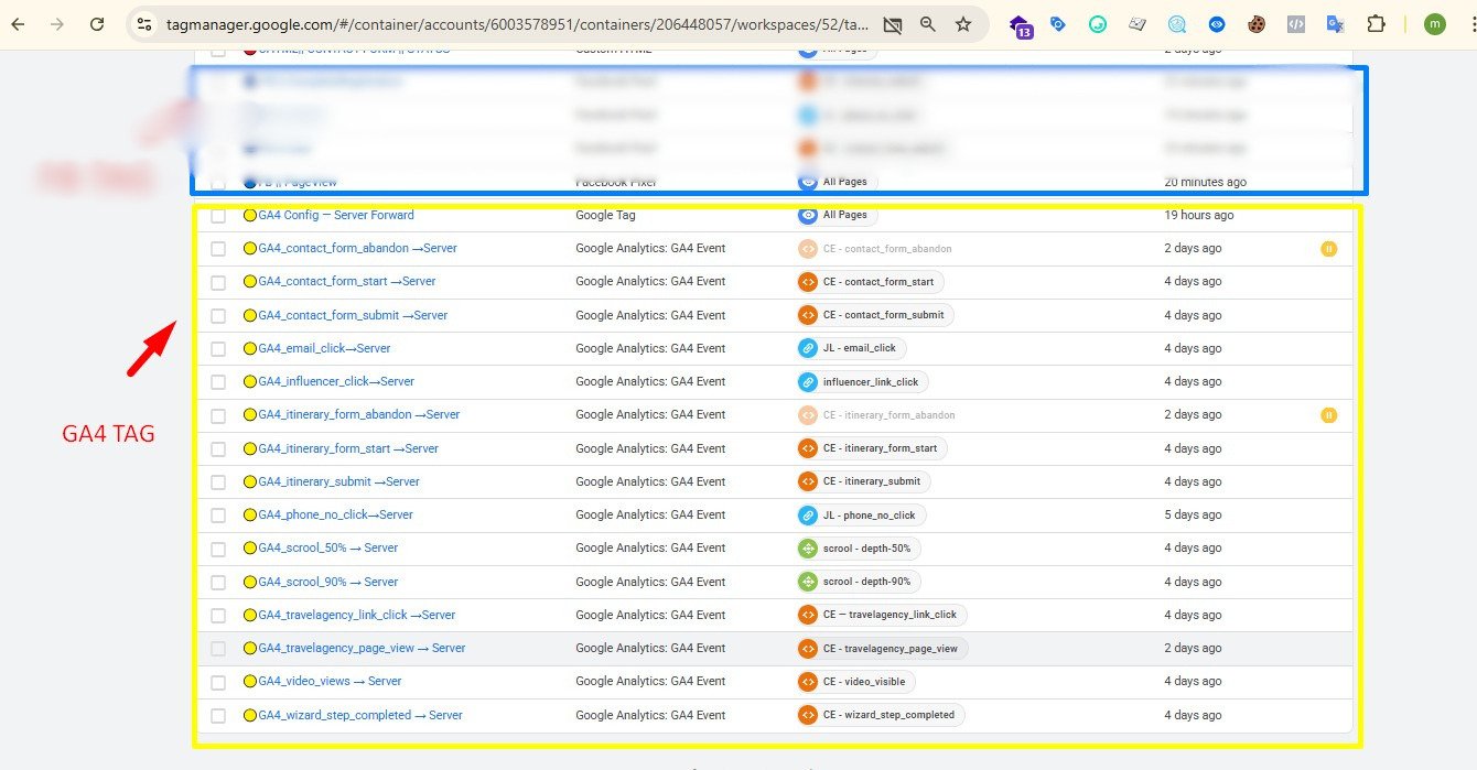 GTM web container — all GA4 event tags
