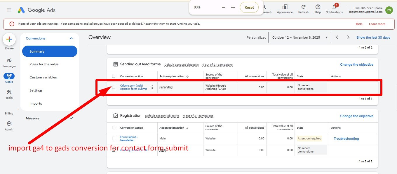 GA4 conversion imported into Google Ads