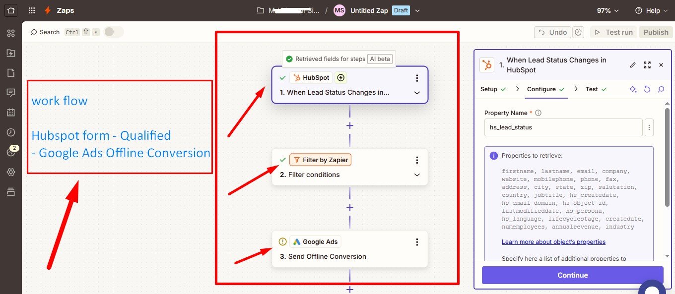 Step 3 — Zapier workflow: HubSpot → Filter → Google Ads
