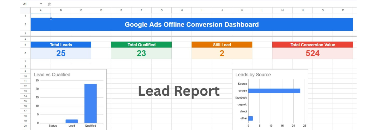 Step 5 — Live lead dashboard inside the sheet