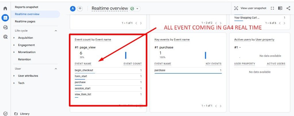 GA4 Realtime — events & key events live