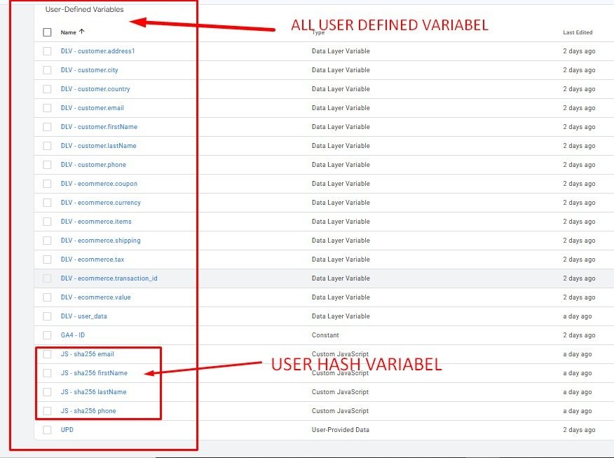 All user-defined variables & hashing in GTM
